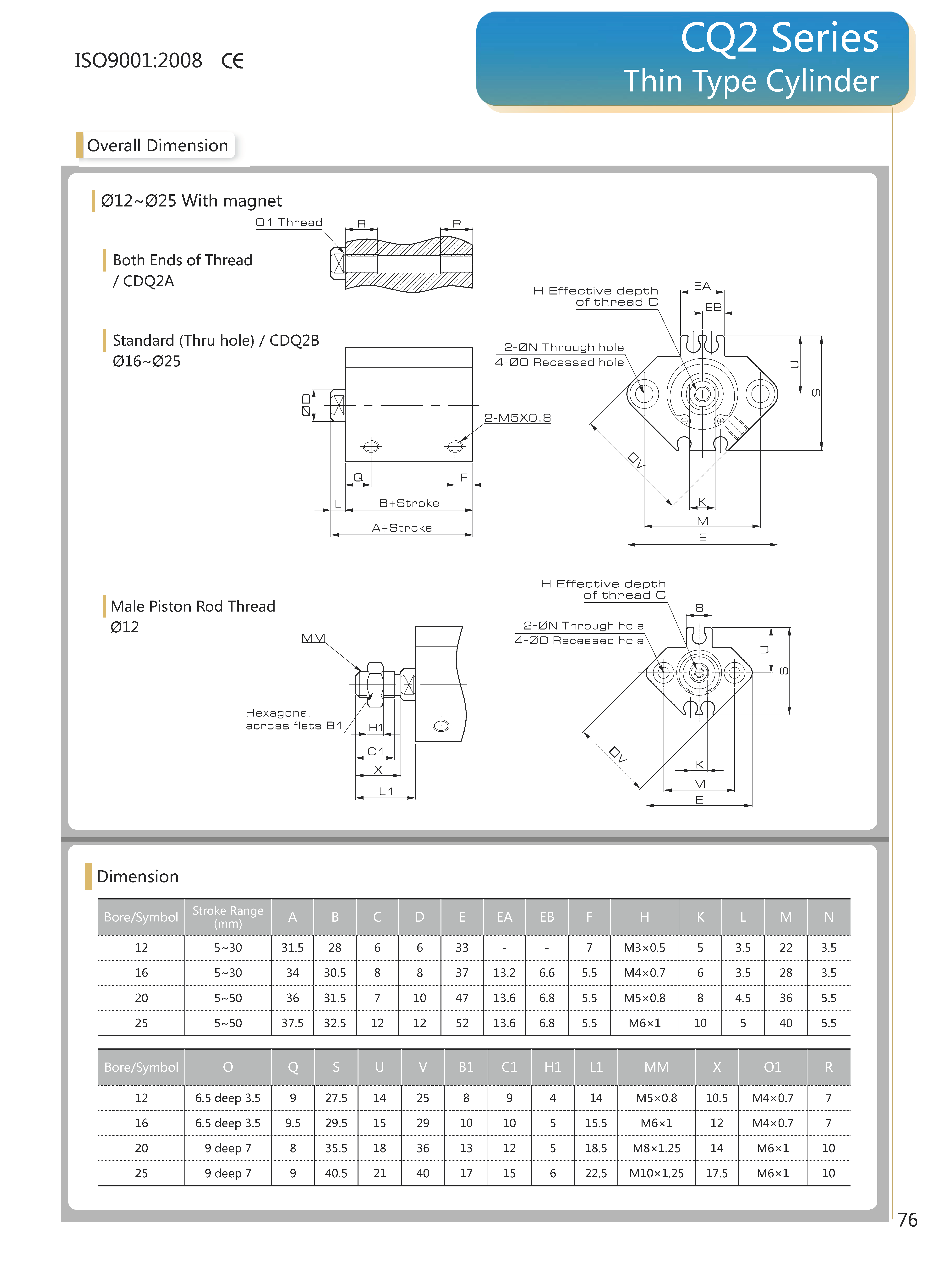 Msq Series Rotational Platform Gear Type Buy Stainless Steel Cylinders Pneumatic Cylinder