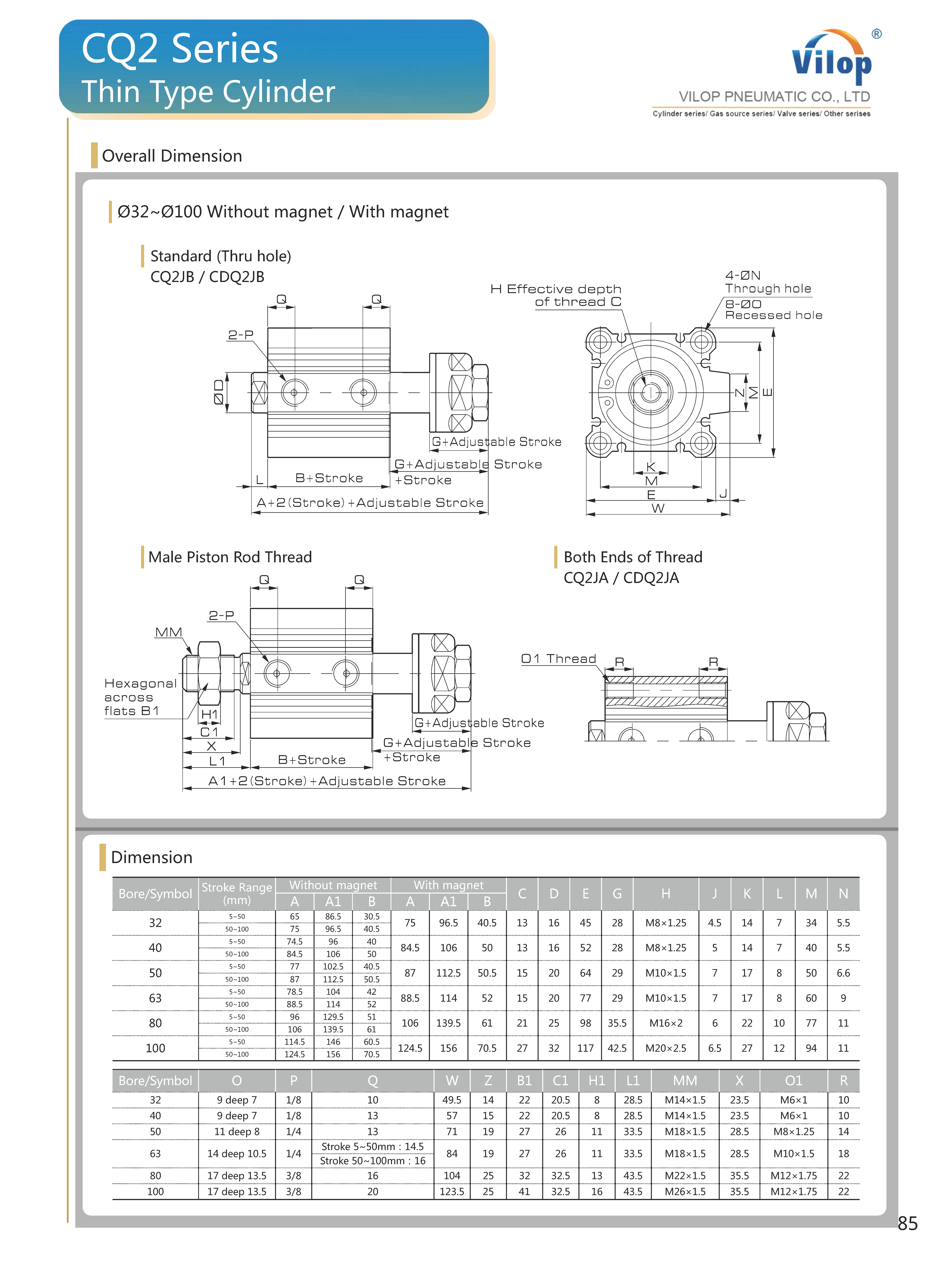 MSQ Series Rotational Platform (Gear Type) - Buy, stainless steel ...